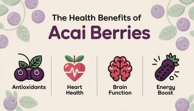 Delicious Acai Bowl with Acai Powder Recipe