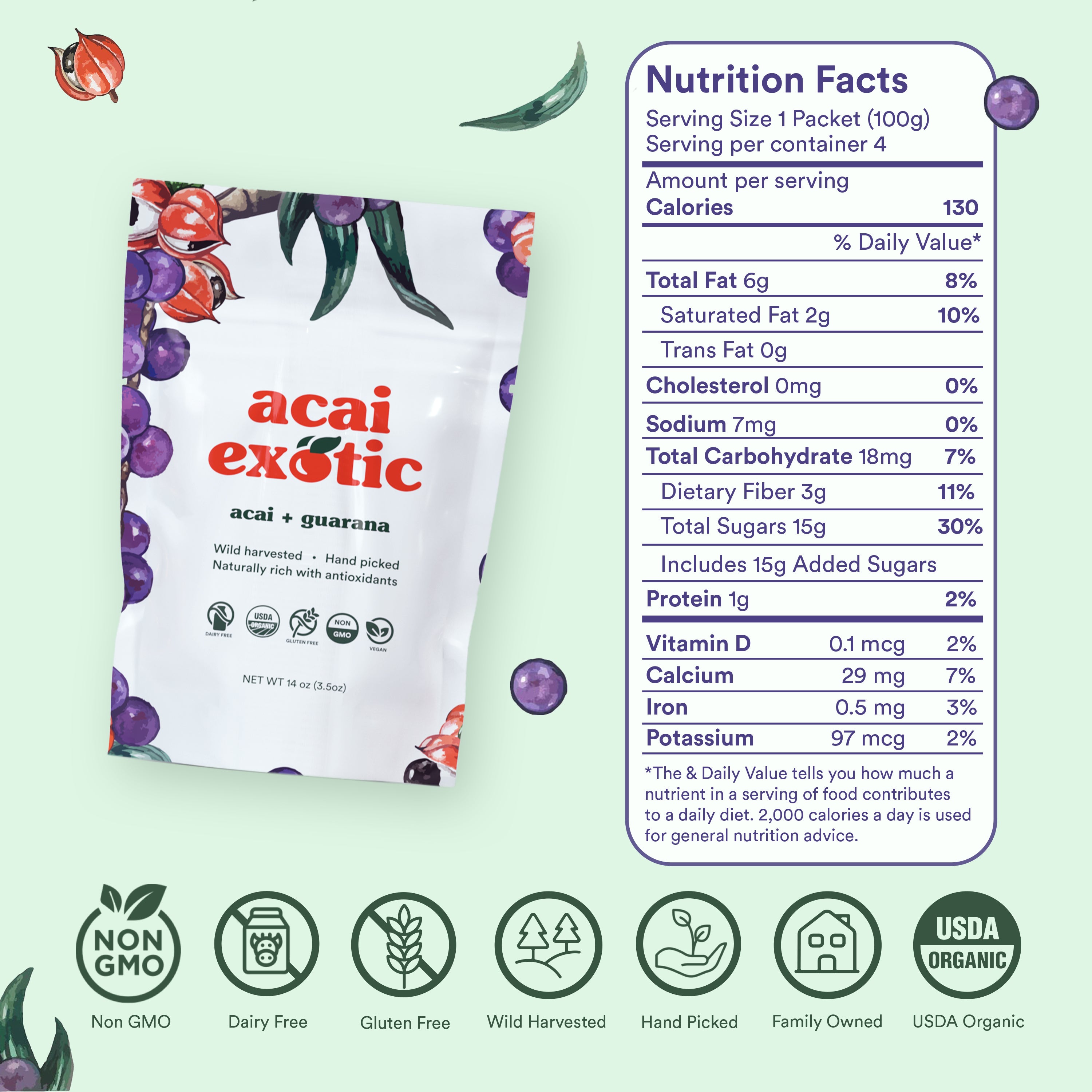 Acai with Guarana 4-Pack – acaiexotic